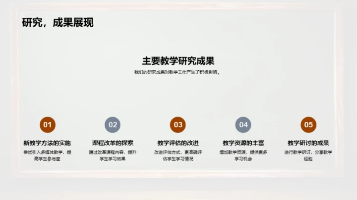 教师团队年终回顾