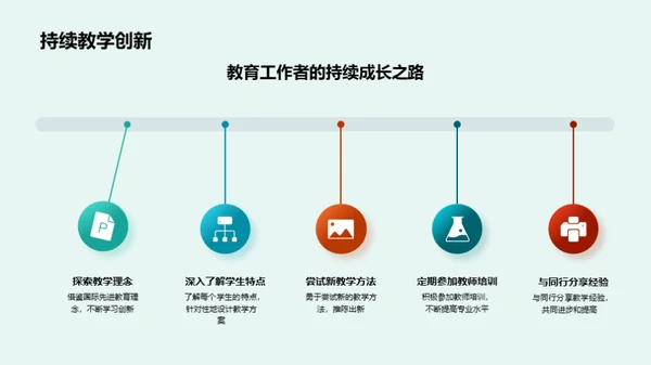 游戏化学习深度解析