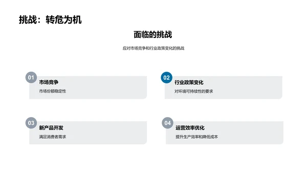 绿色农业 共赢未来