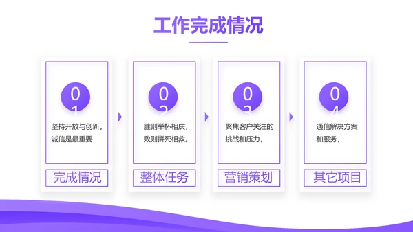 紫色大气企业公司宣传简介动态PPT