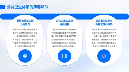 蓝色简约风流行病学与公共卫生知识汇报PPT