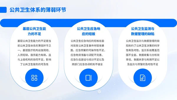 蓝色简约风流行病学与公共卫生知识汇报PPT