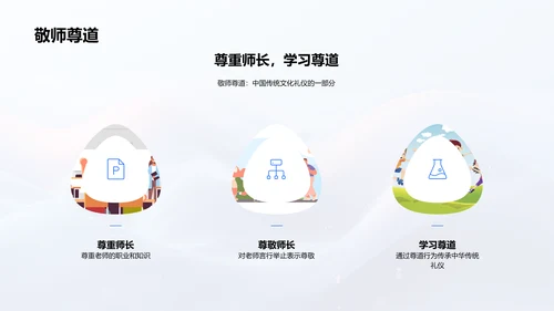 礼仪教育讲座PPT模板
