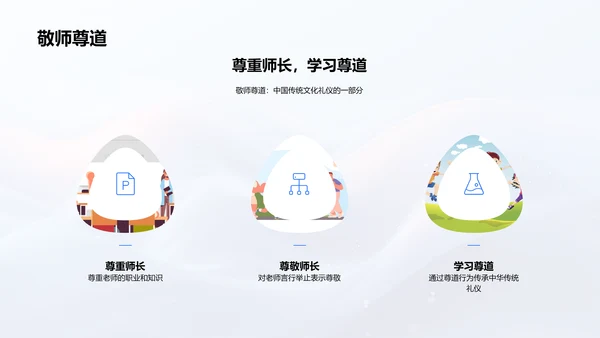 礼仪教育讲座PPT模板