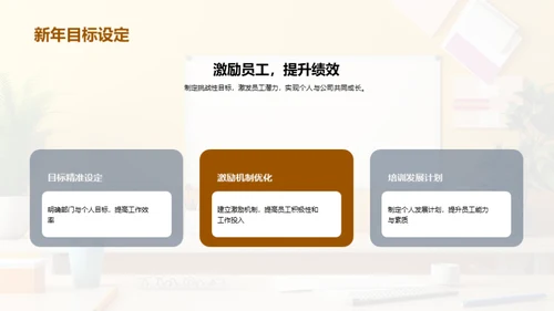 人资行政年度盘点
