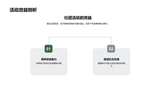 社团活动释放潜力