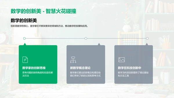 数学知识普及PPT模板