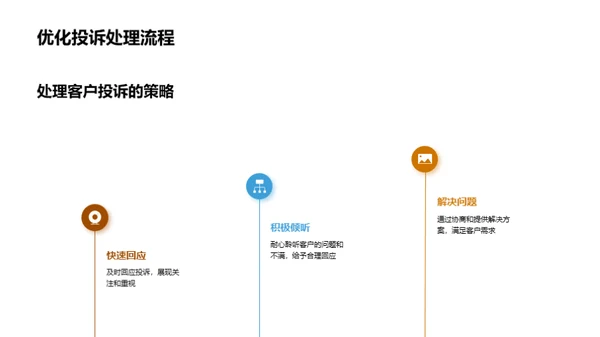 家居销售的客户服务秘籍