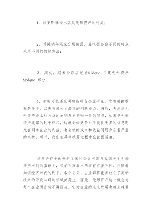 无形资产评估论文.docx