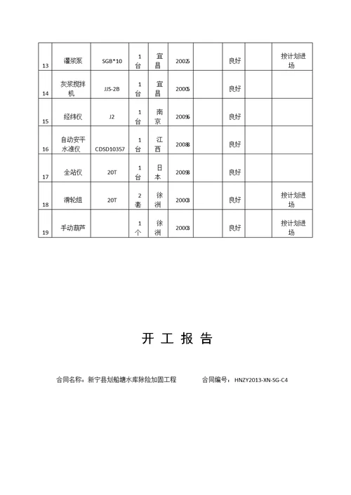 施工设备进场报验单