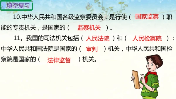 六年级上册道德与法治第三单元我们的国家机构复习课件