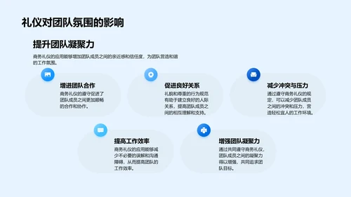 商务礼仪与研发团队PPT模板