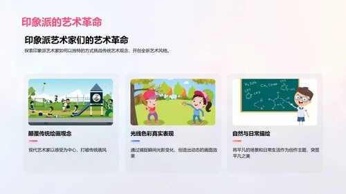 印象派艺术解读PPT模板