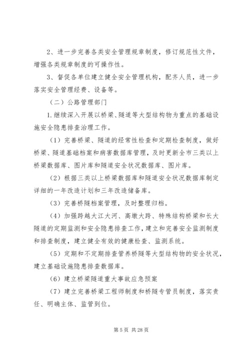 质量年活动实施方案.docx