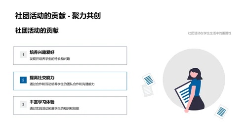 社团活动对个人成长PPT模板