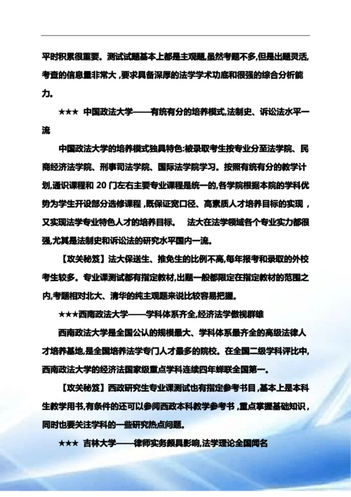 考研专业全面解析.docx