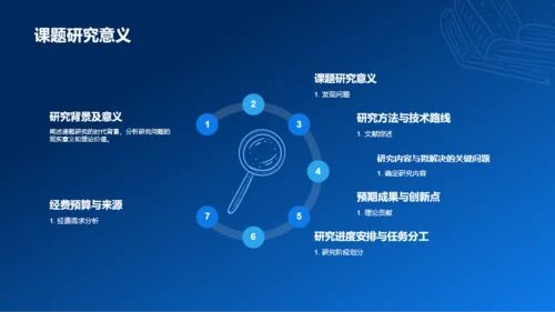 蓝色渐变研究课题开题报告PPT模板
