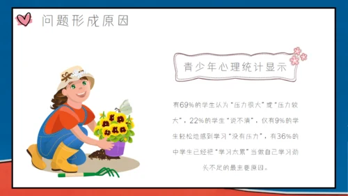 中学生青春期心理健康知识讲座通用PPT班会