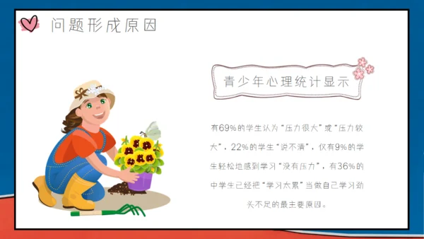 中学生青春期心理健康知识讲座通用PPT班会
