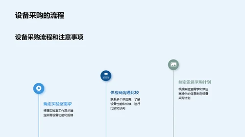 医疗实验室设备全方位指南