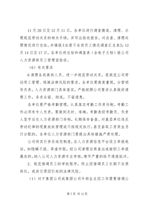 关于加强劳动用工管理工作的意见.docx