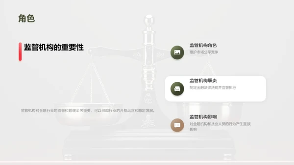 金融法律法规解读