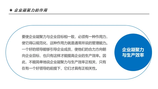 高效团队凝聚力团队建设企业培训PPT模板