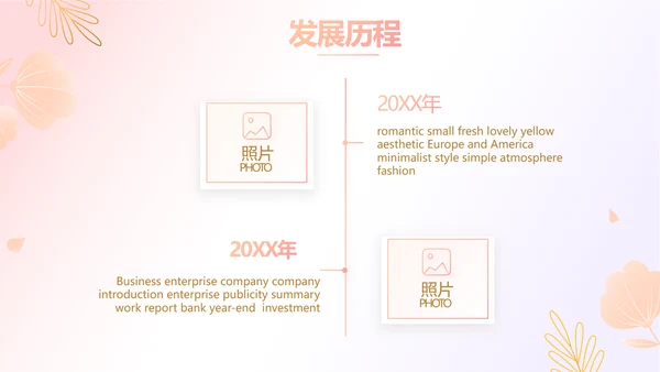 医美创新商业计划书商务PPT动态模板