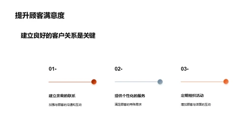 颠覆零售：新时尚之道