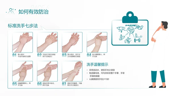 防控新型冠状病毒感染PPT模板