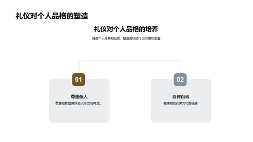 课堂礼仪全解析