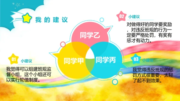 2《我们的班规我们订》第2课时（课件）