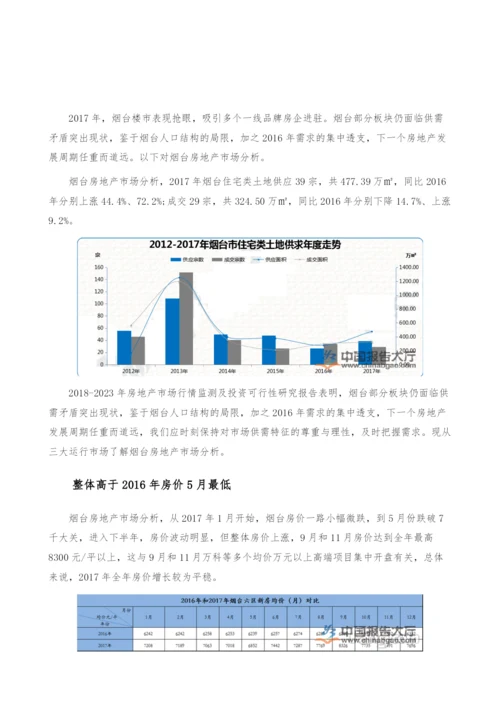 烟台房地产市场分析-产业报告.docx