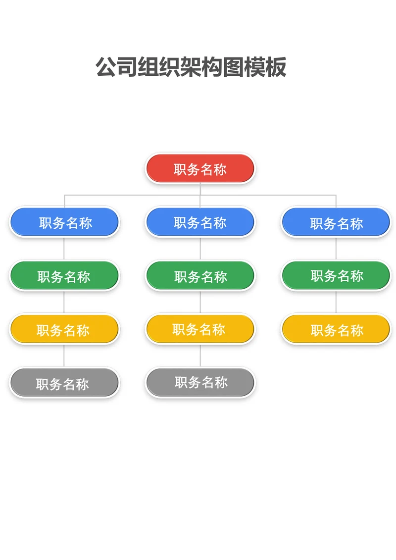 公司组织架构图模板