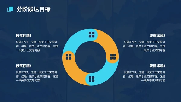 国风国潮插画大学生职业规划PPT模板