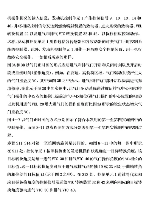 可变气门驱动系统及方法