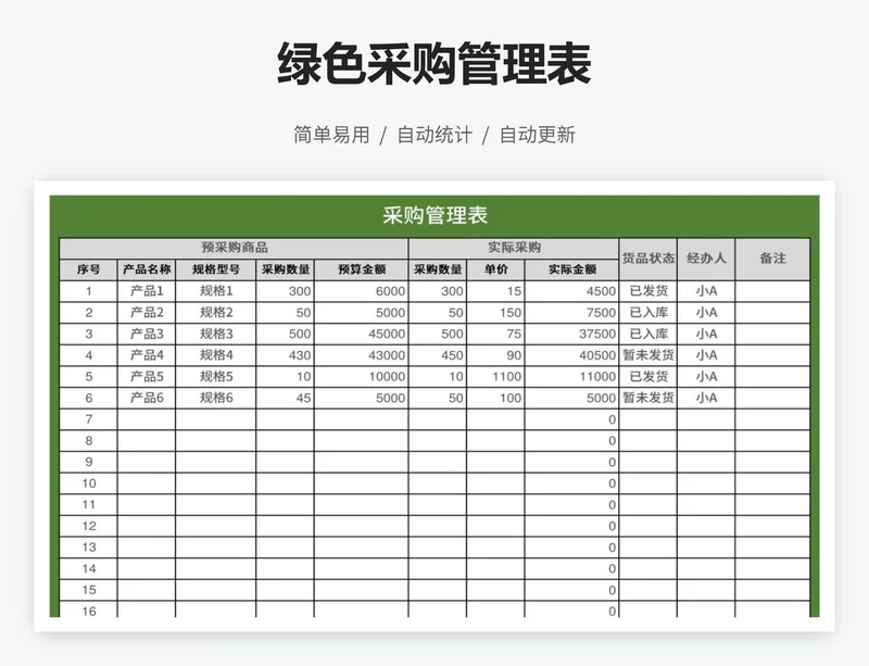 绿色采购管理表