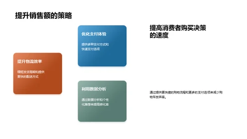 双十一新零售革新