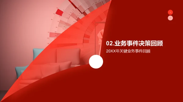 服饰行业年度总结