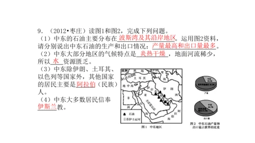 8.1 中东（课件51张）-七年级地理下册（人教版）