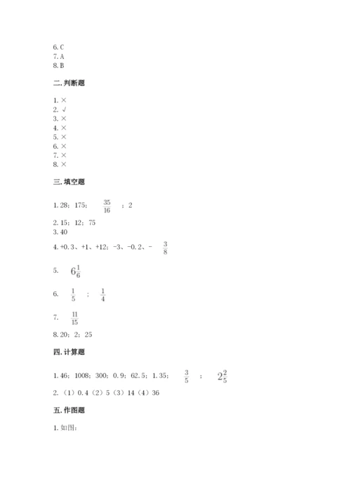 六年级下册数学期末测试卷【典型题】.docx