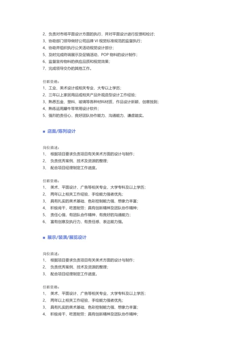 【美术、设计、创意、艺术、出版】职位说明书.docx