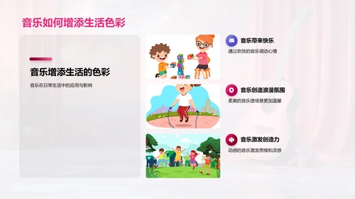 音乐在生活中的应用PPT模板