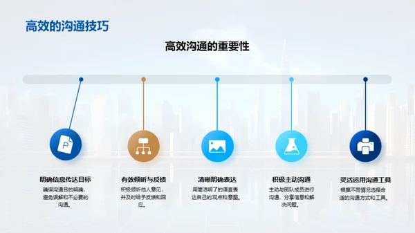 打造高效金融团队