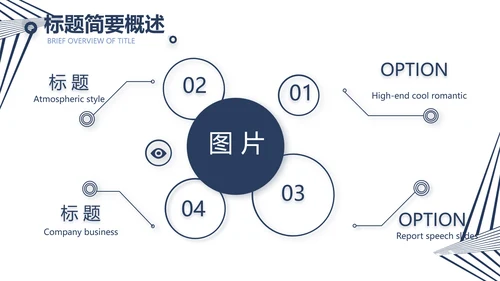 公司品牌策划方案工作总结计划动态PPT模板