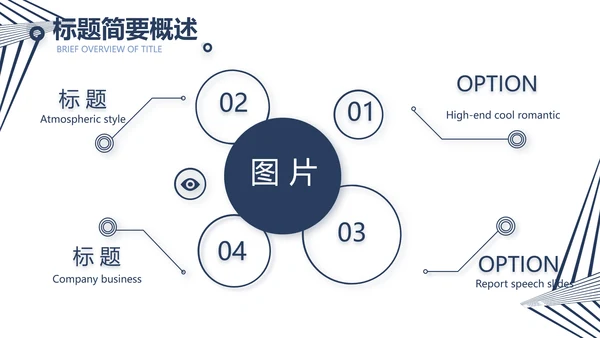 公司品牌策划方案工作总结计划动态PPT模板