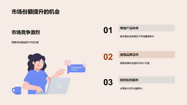 小吃业界深度洞察