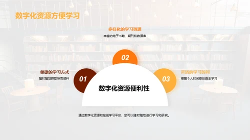 图书馆：知识的灯塔