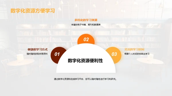 图书馆：知识的灯塔