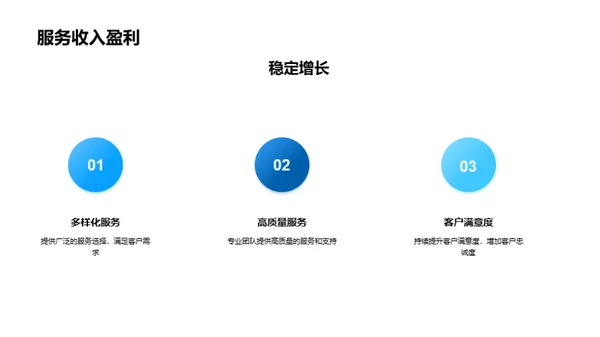 创新引领 未来可期